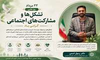 پیام تبریک مدیر شبکه بهداشت و درمان شهرستان فردیس بمناسبت روز ملی تشکل ها و مشارکت های اجتماعی